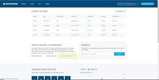 I do not trust any online wallets because private key stored into remote store. How To Open A Bitcoin Wallet Step By Step With Photos Bitcoin Market Journal