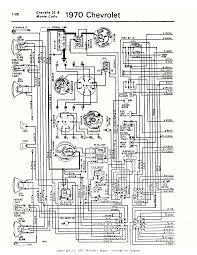 So how can we know that this diagram was actually a diagram of some kind and not just some drawing? Chevelle Ignition Switch Wiring Diagram Wiring Diagram