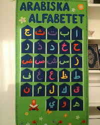 Pin Oleh تون نيشا Di Islamic Ideas Dekorasi Kelas Dekorasi Dinding