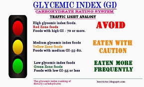 low glycemic carbohydrates for balanced diet and good health