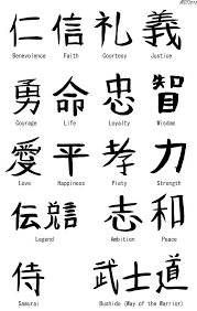 Signes Japonais Partage De Mahir Ozkan Signe Japonais Calligraphie Japonaise Tatouage Japonaise
