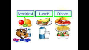Download 1,034 breakfast lunch dinner free vectors. Breakfast Lunch Dinner Level 2 English Lesson 16 Clip Kids Food Healthy Lunches For Kids English Lunch Kids Meals