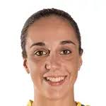 Marta Varriale, estatísticas e perfil, Defesa, Pomigliano W