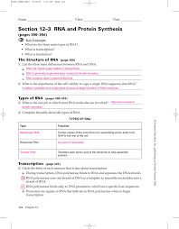 Either way, you may be asking, what is osmosis in biology? Section 12 3 Rna And Protein Synthesis