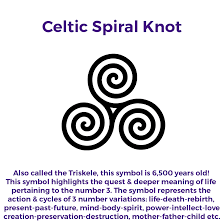 Historically, we have very little to go off when. The Celtic Spiral Knot Symbolism A Symbol Of Harmony Between The Threes In Life Magi Celtic Tattoo Symbols Celtic Symbols And Meanings Celtic Spiral Knot