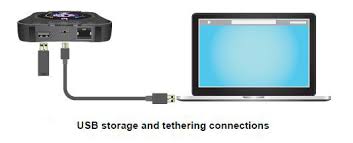 Maybe you would like to learn more about one of these? Netgear Netgear M1 Share Media And Storage Guide