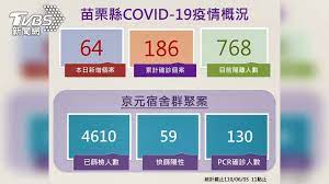 文件下載 台灣 taiwan 香港 hong kong 中國 china 新加坡 singapore 柬埔寨 cambodia 寮國 laos 馬來西亞 malaysia 越南 vietnam 菲律賓 philippines 緬甸 myanmar. Znwtjz58wm2o4m