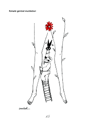 Haberler, son dakika haberleri, yerel ve dünyadan en güncel gelişmeler, magazin, ekonomi, spor, gündem ve tüm gazete haberleri türkiye'nin açılış sayfası hürriyet'te! 475 Brian D Earp Und Die Chatna Islamic Fgm Sagefisch