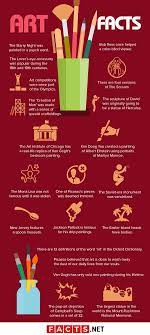 Our online art history trivia quizzes can be adapted to suit your requirements for taking some of the top art history quizzes. 50 Art Facts So You Can Better Express Yourself Facts Net