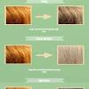 If you've bleached your hair before, you probably noticed that there are always some orange tones that appear since colors like brown 4, light brown 5, and dark blonde 6 all have orange pigmentation. Https Encrypted Tbn0 Gstatic Com Images Q Tbn And9gct Wymc7cwgjsvka2d80pbey8uxtfqufk8hd7qbhfqsfywd 9no Usqp Cau