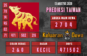 Prediksi Keluaran Taiwan Kamis 13 Agustus 2020 Terjitu In 2020 Taiwan Sydney Cambodia