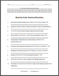 How To Save The Princess In 8 Programming Languages American Revolution Code Puzzle Worksheet Is Free To Print Pdf File American Revolution History Worksheets Social Studies Worksheets