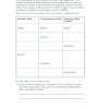 Transcription and translation practice worksheet example: 1