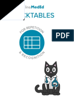 If you are author or own the copyright of this book, please report to us by using this dmca report form. Best Onlinemeded Documents Scribd