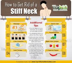 Pin On Neck Pain