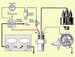 12 volt coil wiring diagram. 12v Ballast Ignition Solenoid