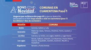 Como parte de las medidas implementadas por el gobierno durante la pandemia ocasionada por el coronavirus, se anunció durante enero de 2021 la entrega de tres nuevas ayudas: Bono Covid Navidad 2020 Como Postular Como Se Paga Rankia