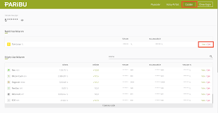 İlk baştaki işlem değeri kısmına türk lirası bazında veya bitcoin gibi kripto para bazında işlem değerini girin. Ethereum Classic Etc Nedir Nasil Satin Alinir Coinkolik