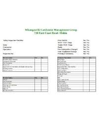Posts related to warehouse safety inspection checklist template. Free 21 Sample Inspection Checklists In Pdf Ms Word Excel Google Docs Pages