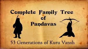 Pandavas Complete Family Tree Mahabharata Facts