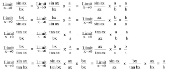 Limit Fungsi Trigonometri