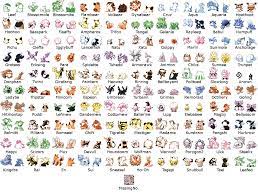Maybe you would like to learn more about one of these? Mega Pokemon Drawing With Name Novocom Top