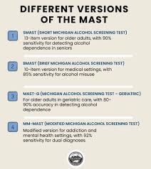 Image result for Alcoholism Screening