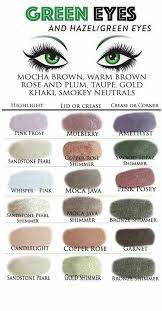 Blushing Beauty Public Group Hazel Eye Makeup Makeup For Green Eyes Eyeshadow For Green Eyes