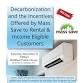 Decarbonization and the Incentives Offered by Mass event image