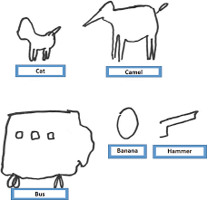 Doctors say those who find the camel will stay far from getting alzheimer's. Primary Progressive Aphasia Springerlink