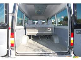 Image result for Black 2005 Sprinter