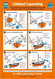 Supplier of safety signages and posters. Lifeboat Launching Poster Todd Navigation