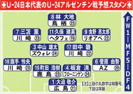 」第11配信 次回見どころ映像を公開 ちょ、ちょっと…怖い話 何がうまくなっている 一体何が ペアルック アベック誕生 リアルタイム配信は、3月28日（日）. Azhkfk5c1s19sm