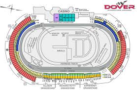 Dover Race Packages Dover Aaa 400 Nascar Race Packages