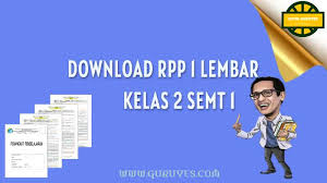 Rpp 1 lembar sd mata pelajaran pai (pendidikan agama. Download Rpp 1 Lembar Kelas 2 Semester 1 Situs Guru