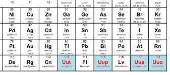 4 new elements are added to the periodic table the two way