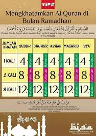 Cara Khatam Quran Di Bulan Ramadhan Teks Romantis Kekuatan Doa Bulan Ramadhan