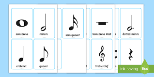 Flat means to play the note a half step lower, while sharp means to play the note a half step higher. Music Notes Images Music Notes Cards Teacher Made