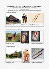 Mar 02, 2018 · ketemu lagi nih sob, pada kesempatan kali ini kami akan membagikan informasi bermanfaat seputar kumpulan tema acara yang menarik. Provinces Of Indonesia Rumah Adat Jambi City Region Png 1654x2339px Provinces Of Indonesia Adat Advertising Badik