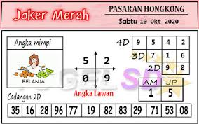 Pred Hk Sabtu 10 Oktober 2020 Pred Togel Hongkong Hk Malam Ini