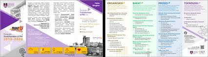Modul transformasi linear dengan model pembelajaran. About Uitm Transformation Programme 2 0