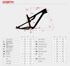 Norco Revolver 27 5 Long Term Review Singletracks Mountain