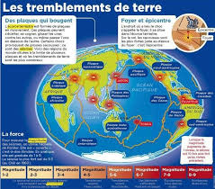 Epingle Par Nounou Sur Histoire Geo Culture Generale Histoire Universelle Education