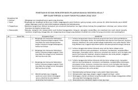 We did not find results for: Menelaah Penggunaan Bahasa Pada Teks Deskripsi Berbagai Teks Penting
