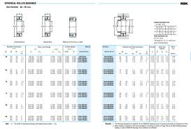 Nsk Bearing Price List 6209ddu Inserted Ball Bearing In China Buy Inserted Ball Bearing In China Nsk Bearing Nsk Bearing Price List Product On