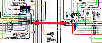 Type 1 wiring diagrams contributions to this section are always welcome. Diagram Light Switch Wiring Diagram Chev Car Full Version Hd Quality Chev Car Paindiagram Sciclubladinia It