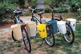 Check spelling or type a new query. Low Cost Bicycle Baskets