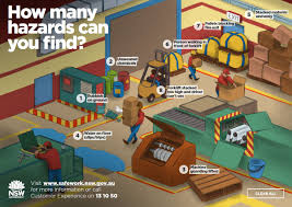 That is your daily routine. Interactive Safety Hazard Diagrams Safework Nsw