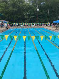 Maybe you would like to learn more about one of these? Saddle River Valley Swim Tennis Club Photos Facebook