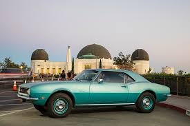 Image result for Tripoli Turquoise 1968 Camaro